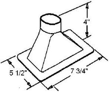 Load image into Gallery viewer, HRP Brake Ducting : BB7022