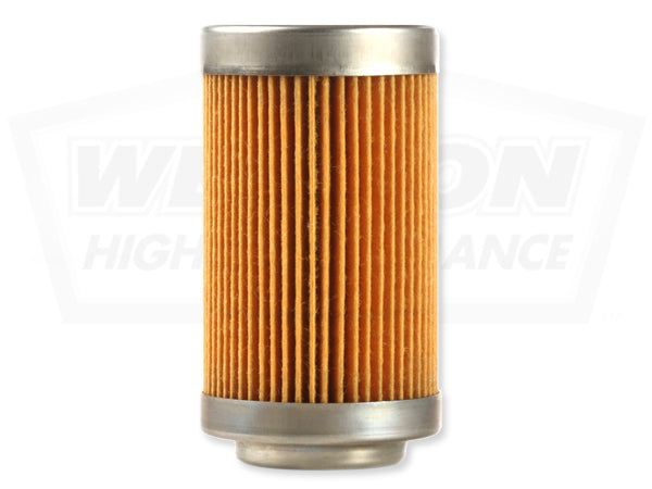 Weldon Pump : WEL-WEQ0840CLN