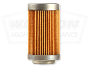 Weldon Pump : WEL-WEQ0840CLN