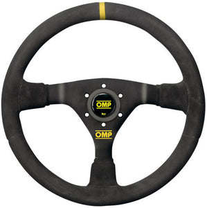 OMP : OMP-OD0-1979-071