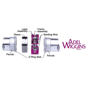 Adel Wiggins Clamp Assembly