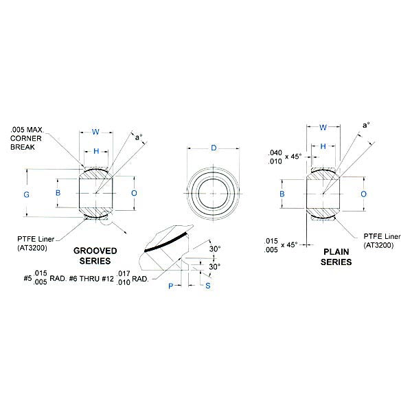 Aurora Bearing : AU-PWB-10T