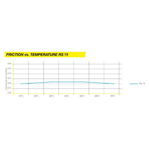 Pagid 8100 Brake Pad