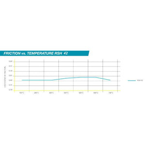 Pagid 4501 Brake Pad